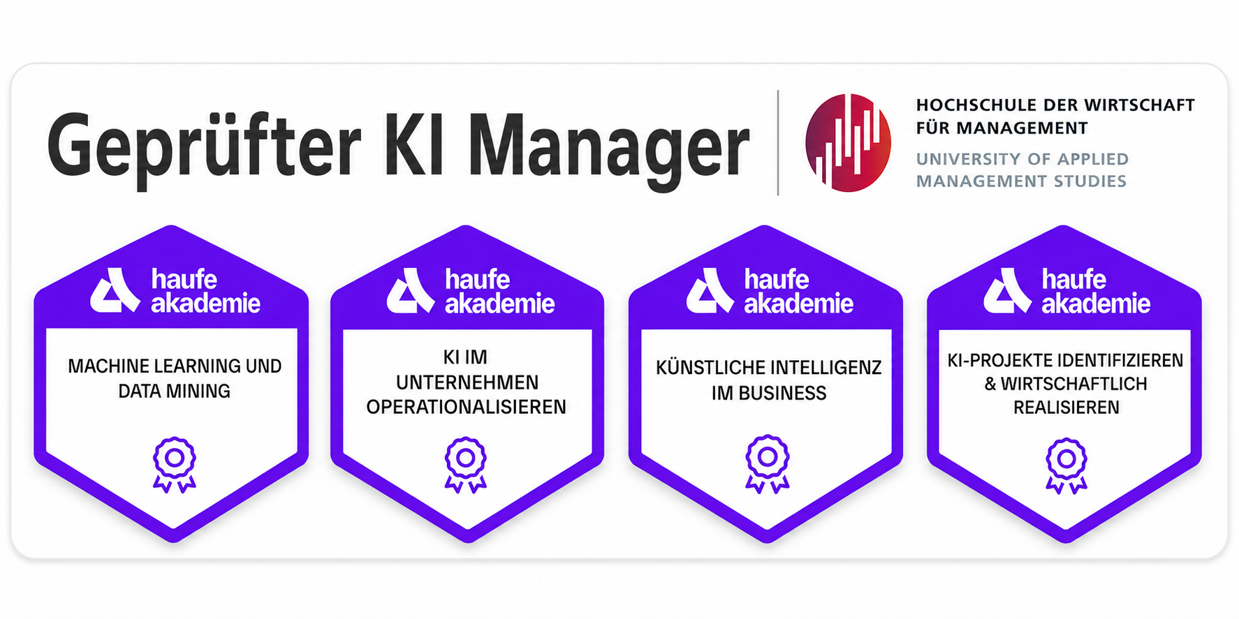 Badge: Geprüfter KI-Manager
